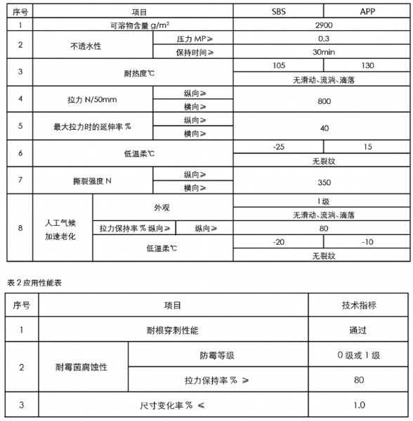 1656809887115239.jpg 2.jpg